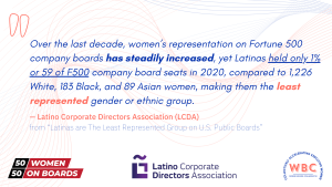 women leading boards report 1 e1652269846163