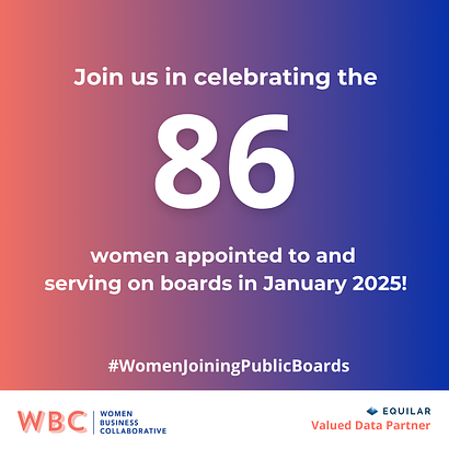 Join us in celebrating the 86 women appointed to and serving on boards in January 2025