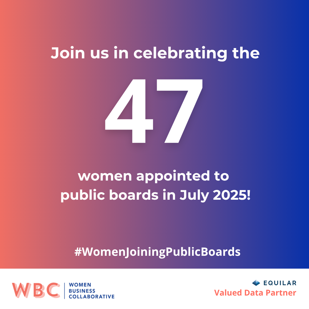 Join us in celebrating the 47 women appointed to and serving on boards in March 2025